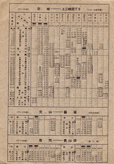 列車時刻表・朝鮮総督府交通局・昭和20年