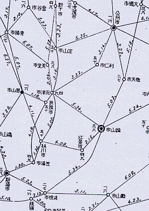 �]�i�̗��j